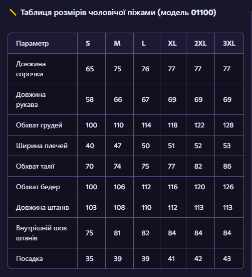 Чоловіча піжама в клітинку, Сорочка та Штани. Тканина бавовна котон, колір коричнево-синій ЧК