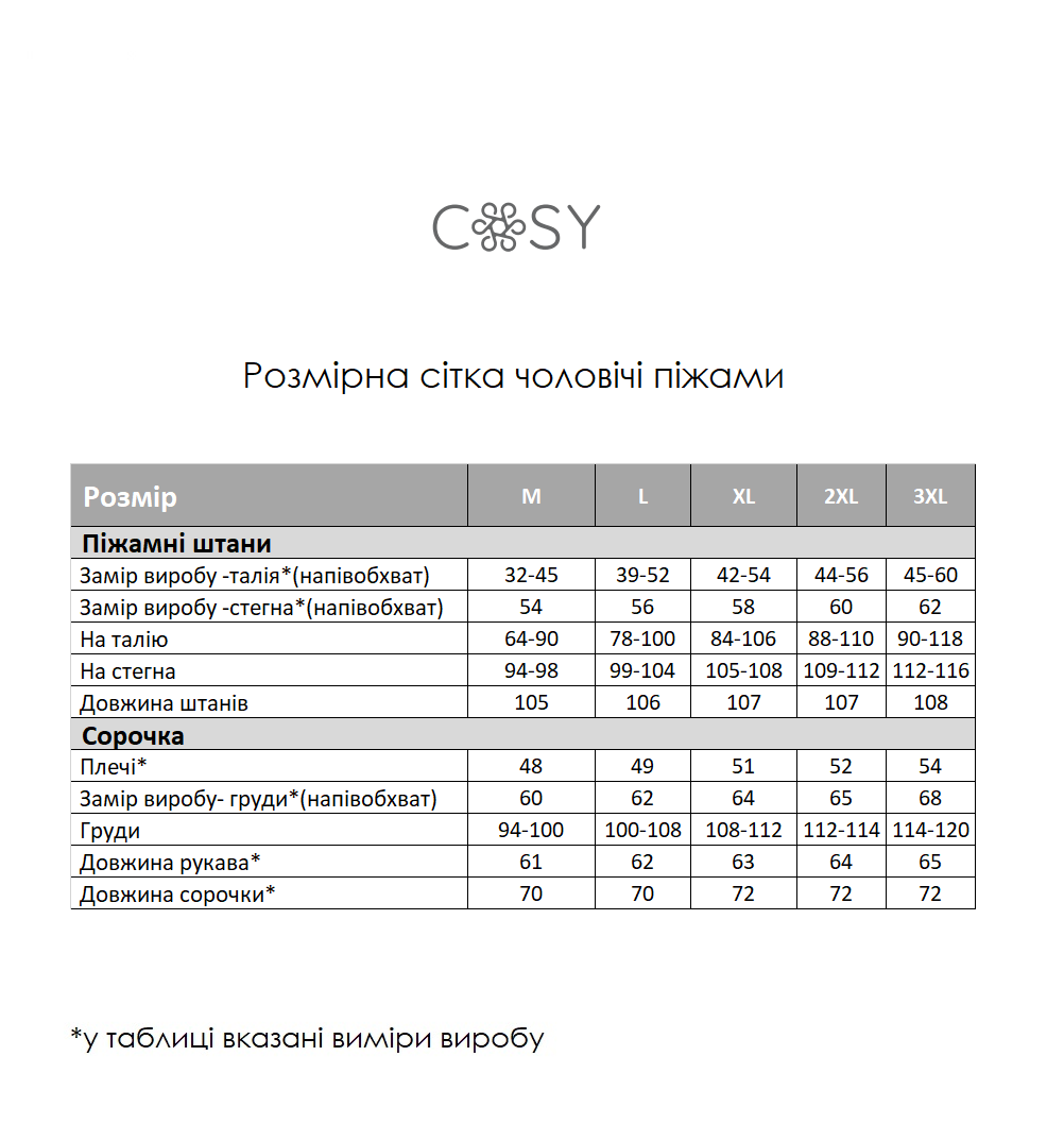 Чоловічий піжамний комплект Бруклін з синьо-зеленою клітинкою