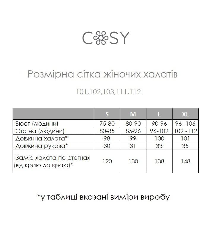 Жіночий подарунковий набір Мозаїка ментол: халат і рушник з вафельної бавовни