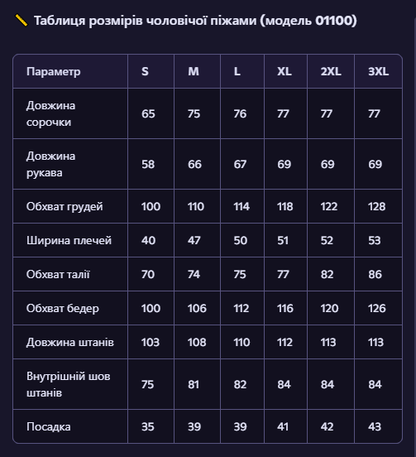 Чоловіча піжама в клітинку, Сорочка та Штани. Тканина бавовна котон, колір коричнево-синій ЧК
