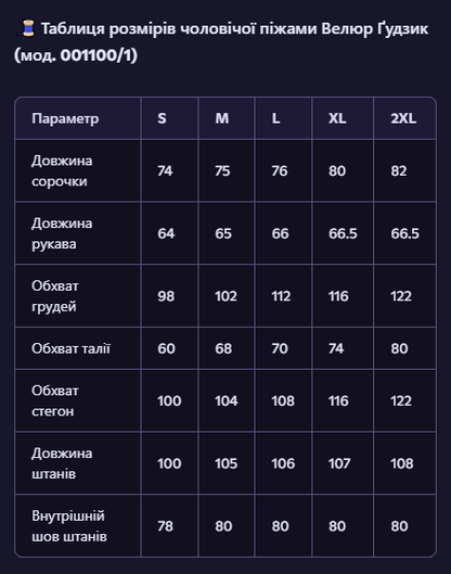 Теплі парні піжами з велюр плюшу. Комплект жіноча і чловіча піжами на ґудзиках сорочка+штани. Колір сірий