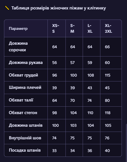 Парні піжами в клітинку фемілі лук  для фотосесій, з тканини Байка