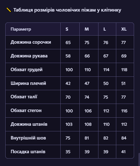 Парні піжами в клітинку фемілі лук  для фотосесій, з тканини Байка