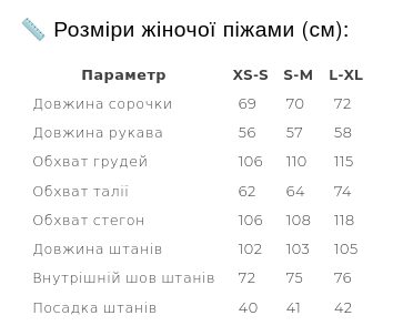 Парні піжами. Комплект жіноча і чловіча піжами на ґудзиках сорочка+штани. Колір Синій